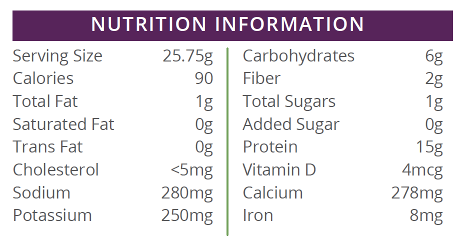 High Protein Thick Chocolate Shake Bottle (Tx)